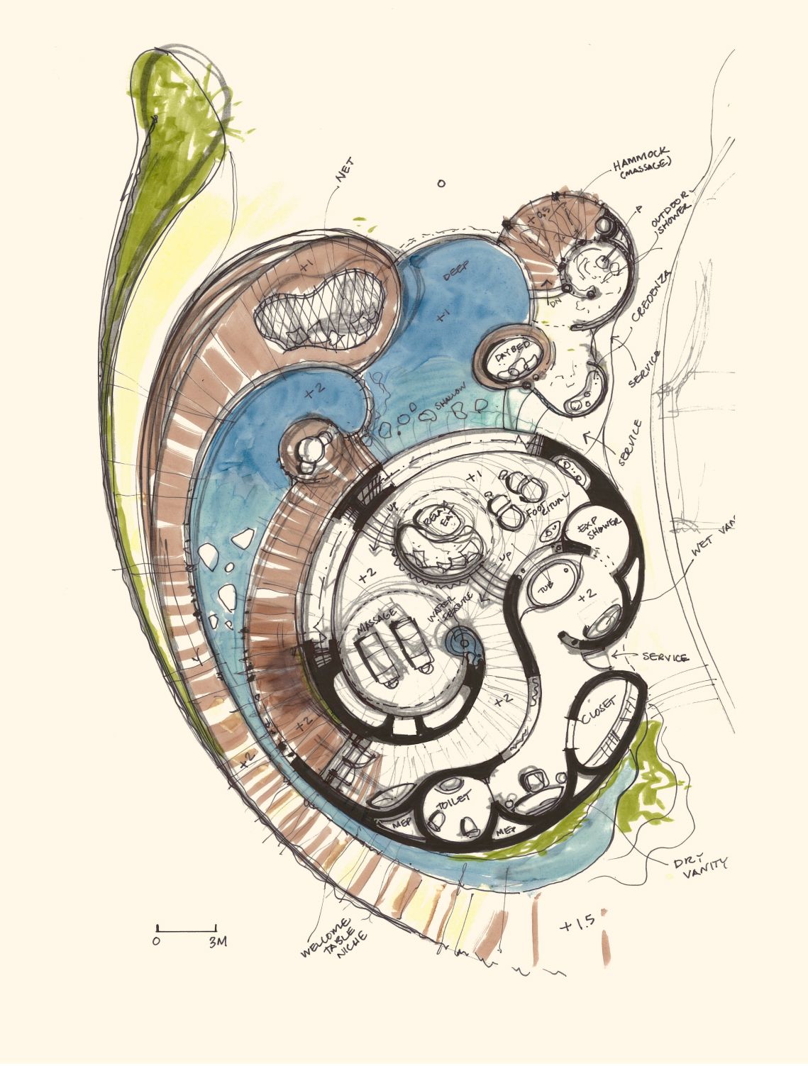 OBMI Sketch